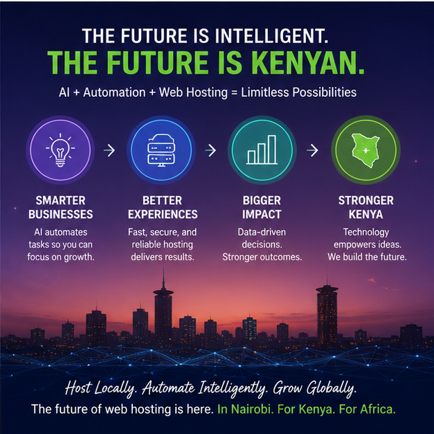 The Future of Web Hosting in Kenya